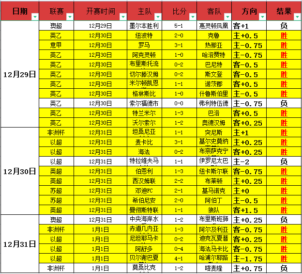 体育入口,产品,db体育入口,db体育入口,db体育官网,db体育app下载,db体育平台官网