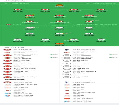 体育入口,资讯,db体育入口,db体育入口,db体育官网,db体育app下载,db体育平台官网