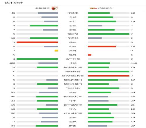 赛季欧冠泽,尼特队参赛,阵容展示,db体育入口,db体育官网,db体育app下载,db体育平台官网