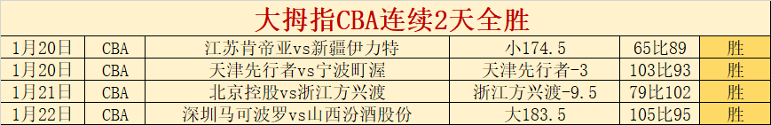 广东足球豪,夺三连胜,晋级八强,db体育入口,db体育官网,db体育app下载,db体育平台官网