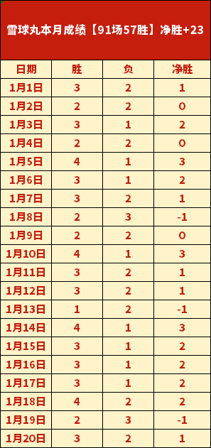 非洲杯烽火,连天,负背后,db体育入口,db体育官网,db体育app下载,db体育平台官网