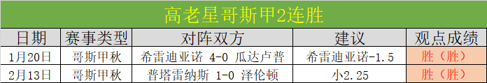 大乐透期号,分析,专家推荐拉,db体育入口,db体育官网,db体育app下载,db体育平台官网