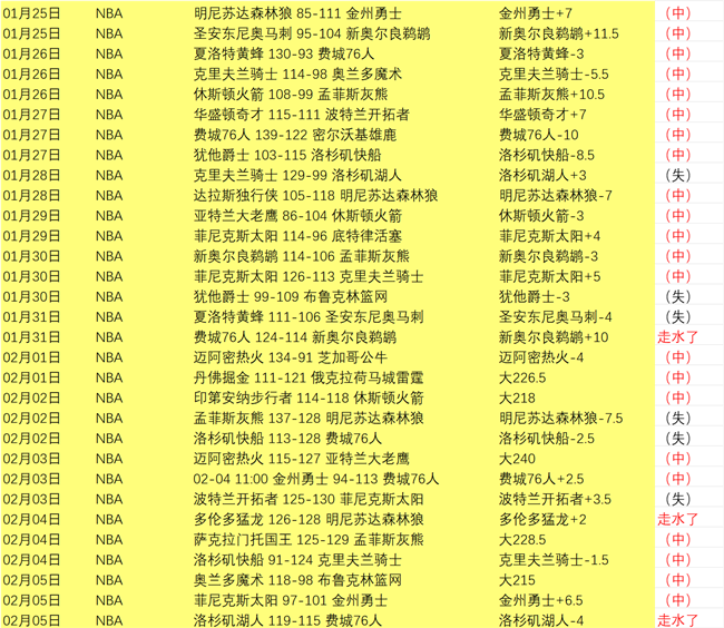 大乐透期号,专家推荐,澳超,db体育入口,db体育官网,db体育app下载,db体育平台官网
