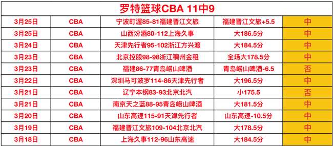 作弊棋手在,日遭遇中国,围棋界首度,db体育入口,db体育官网,db体育app下载,db体育平台官网