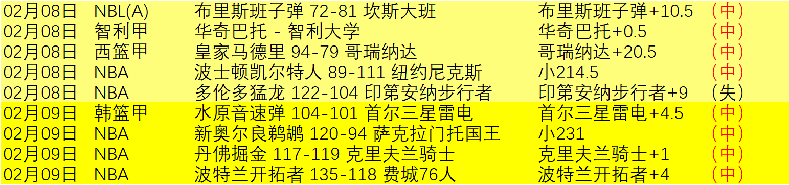 曼联前球员,抨击阿诺德,红军表现,db体育入口,db体育官网,db体育app下载,db体育平台官网