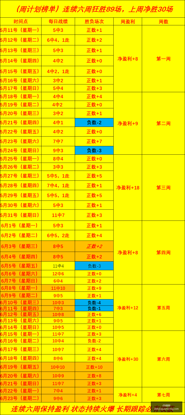 体育入口,db体育入口,db体育入口官网,db体育入口官网,db体育入口,db体育App,db体育直播,db体育平台
