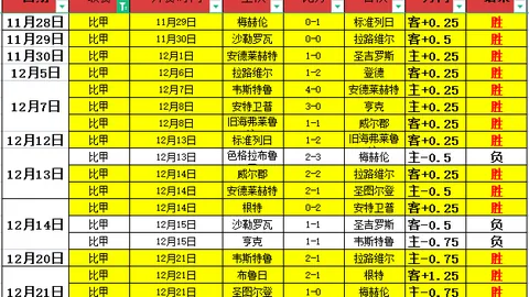 db体育入口 资讯 102134 di9