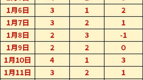 非洲杯烽火连天：8胜6负背后，揭秘赛程神秘力量！