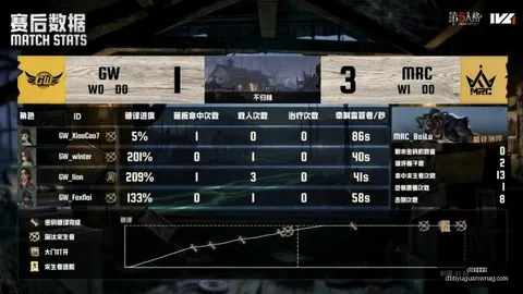 琼斯杯胜利连珠13战9胜，新世代对决台北蓝队连胜攻略